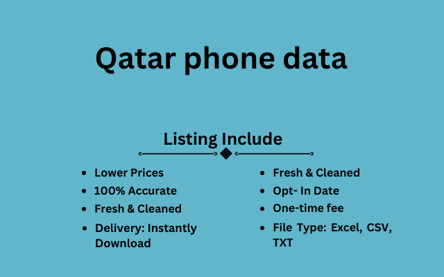 Qatar phone data