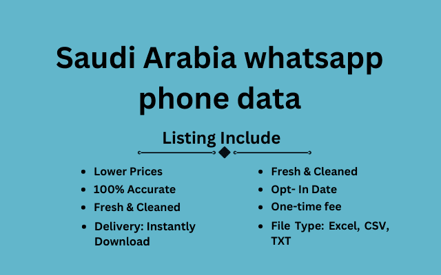 Saudi Arabia whatsapp phone data