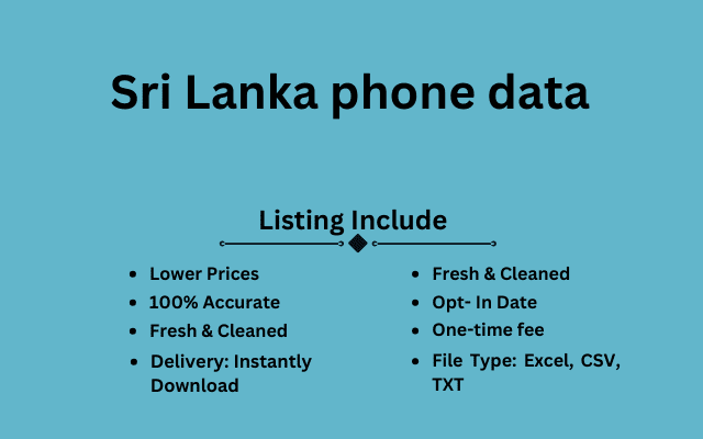 Sri Lanka phone data