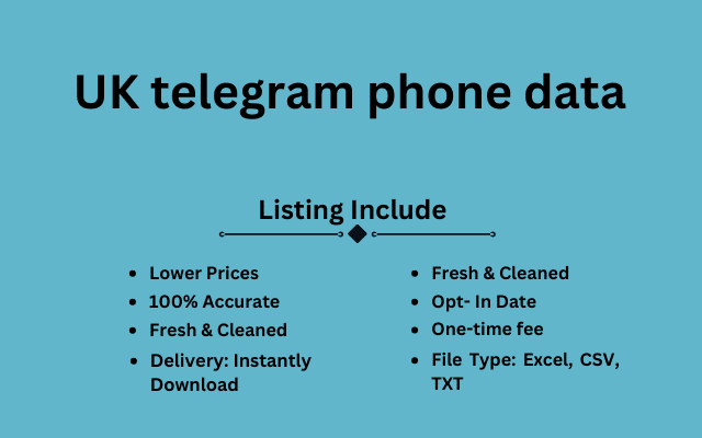 UK telegram phone data