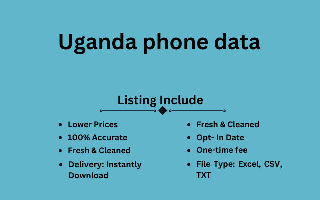 Uganda phone data