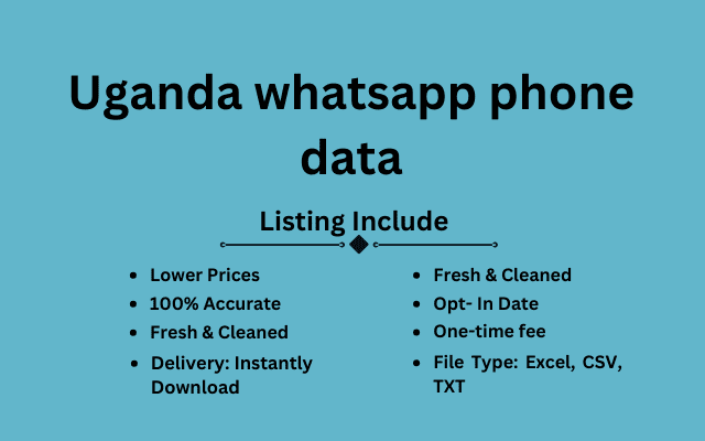 Uganda whatsapp phone data