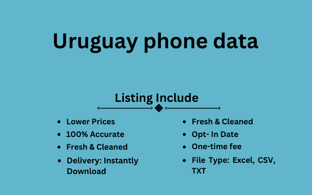 Uruguay phone data