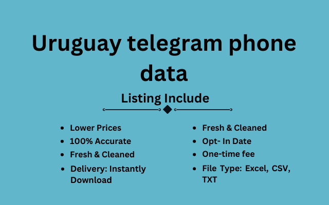 Uruguay telegram phone data